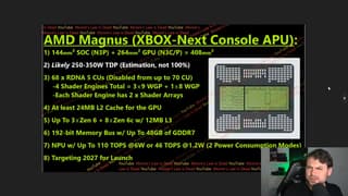 Project Helix concept