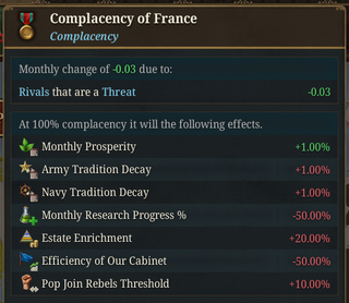 Paradox Tinto, Paradox Interactive