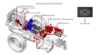 Российский вездеход для ЖКХ заменит Mercedes-Benz Unimog: импортозамещённый редуктор проходит испытания