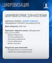 Платформа Smart Turmys для оплаты коммунальных услуг будет доступна в 2026 году
