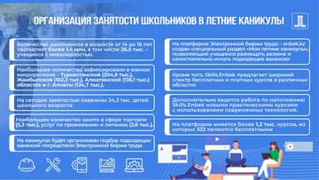 Школьникам и студентам предложили найти работу на enbek.kz