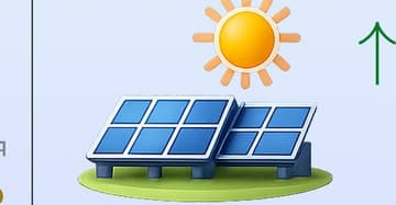 Solar Generation in Armenia is Growing