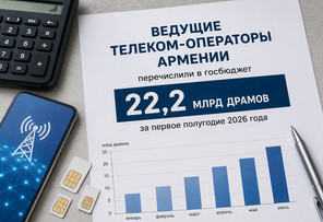 Armenian Telecom Operators Report for the First Half of 2026