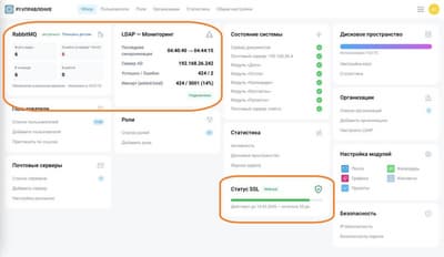 Сети и серверы