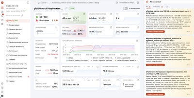 Tantor Labs