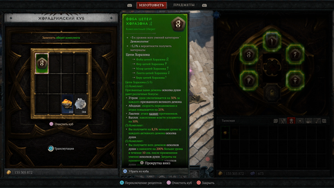 Diablo IV / Blizzard Entertainment