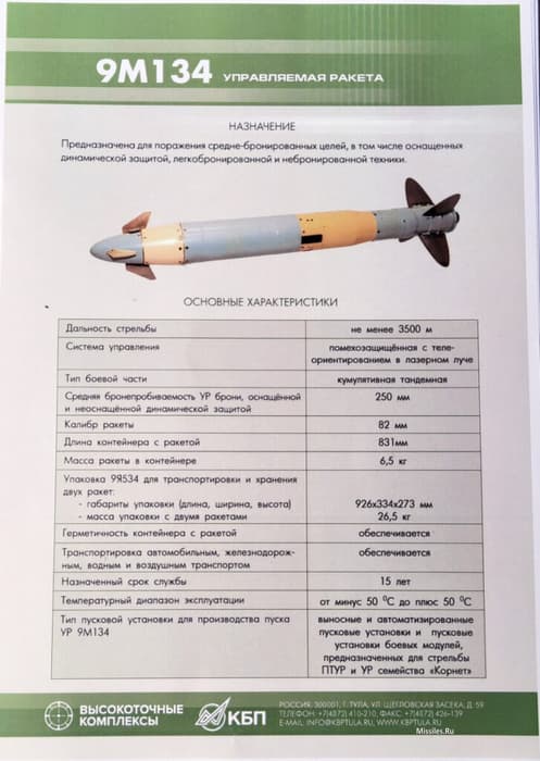 ATGM "Bulat"