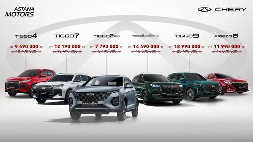 Инфографика Astana Motors