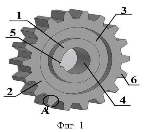 Esquema del producto de los ingenieros de Krasnoyarsk