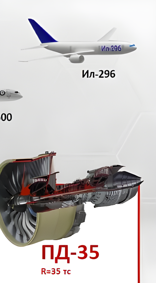 PD-35 Project