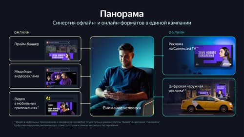 Изображение: Яндекс