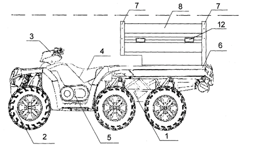 Russian engineer invents six-wheeled military ATV for ammunition delivery