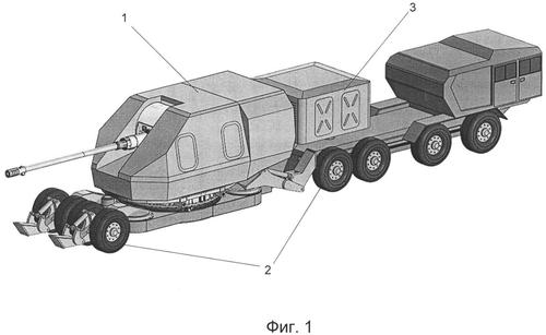 Esquema del sistema de artillería de los ingenieros de JSC "Mashinostroitelny Zavod "Arsenal""