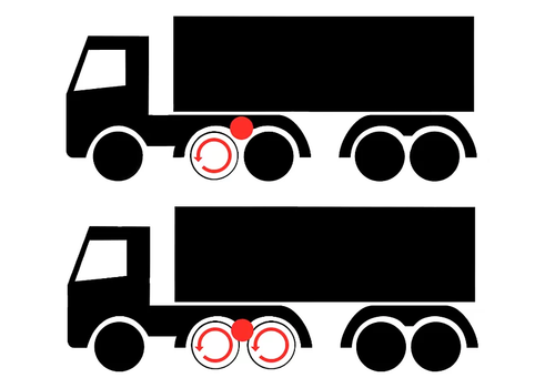 Robson drive operation diagram