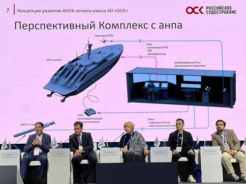 Russian Unmanned Landing: BEC, Underwater Robots, and Drones Combined into a Single OSK Complex