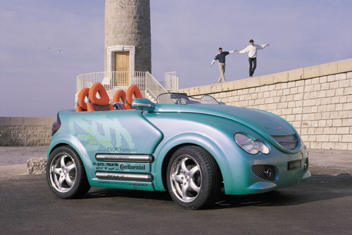 Rinspeed Presto