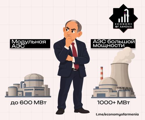 Armenia reviews nuclear power plant plans - small modular station capacity may not be enough