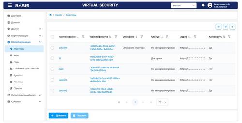 &nbsp;Кластеры Kubernetes в Basis Virtual Security
