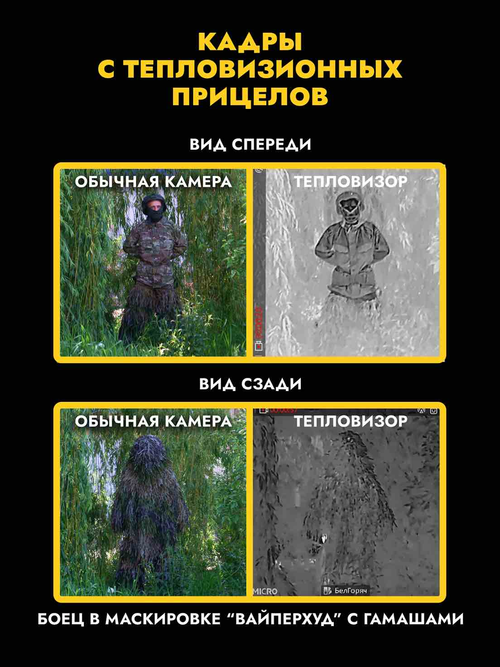 антитепловизионные гамаши + маскировка «Вайперхуд» Zavoz.pro