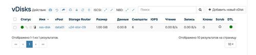  Virtual disks in Basis SDS 2.3: group actions and presentation via iSCSI/NBD