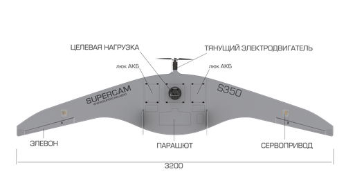 Supercam S350 