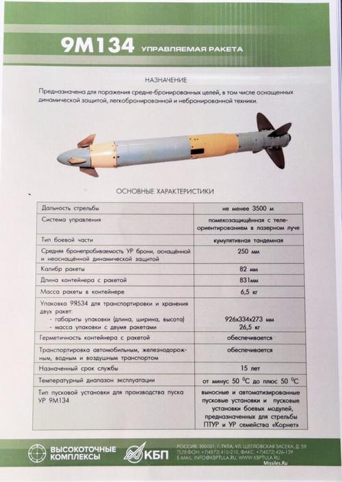ATGM "Bulat"