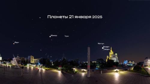 A truly grand parade of planets: when is the best time to observe the astronomical phenomenon in Russia