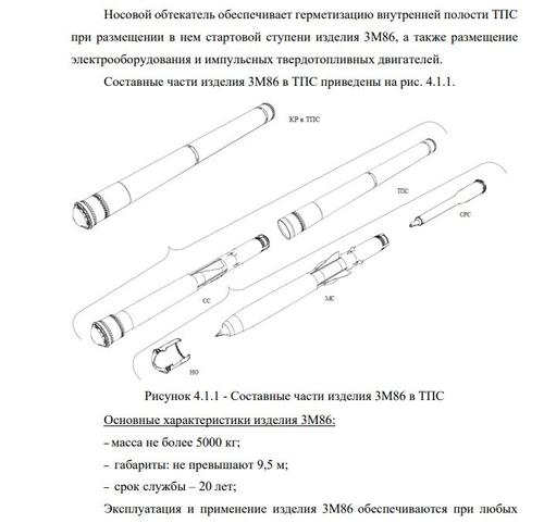 Новая ракета ПБРК «Бастион» с индексом 3М86