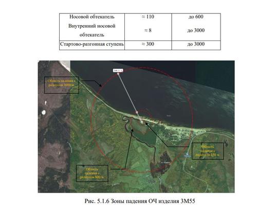 Новая ракета ПБРК «Бастион» с индексом 3М86