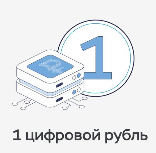 El rublo digital comenzará a implementarse masivamente en Rusia entre 2025 y 2027