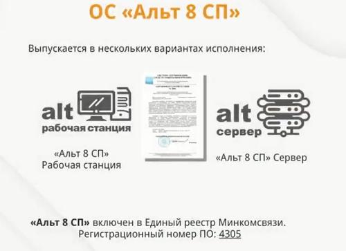 Фото 1