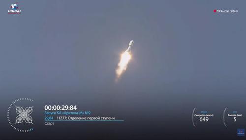 Soyuz-2.1b