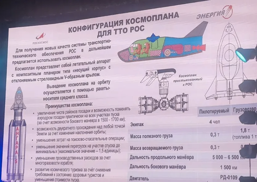RSC Energia: Russian engineers develop spaceplane for ROS