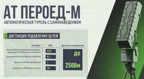 Скриншот презентации
