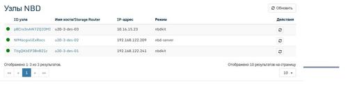 Фото 1