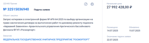 Информация о тендере с портала ЕИС Закупки