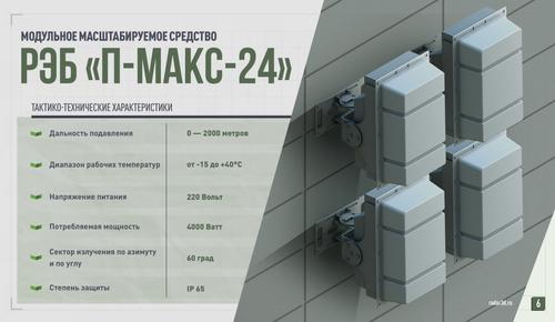  «П-Макс-24»