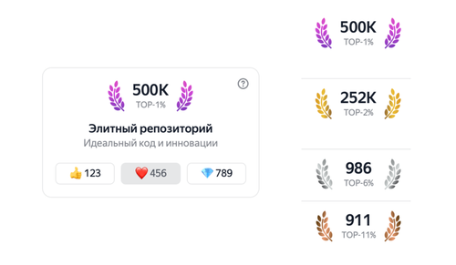 Imagen proporcionada por el servicio de prensa de Yandex Cloud