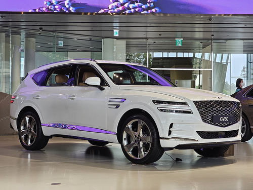 Genesis GV80