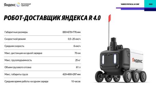Robot de reparto de Yandex R 4.0
