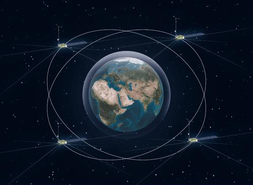 Satélites «Ionosfera-M»