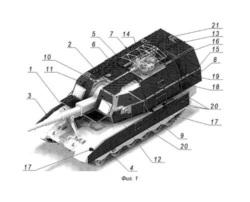 Scheme of new protection for SAO&nbsp;2S35 "Koalitsiya-SV"