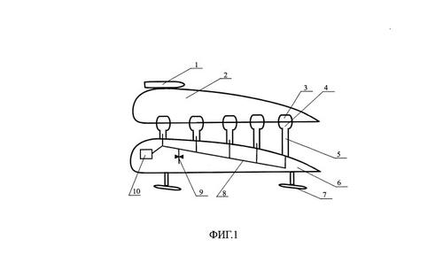 Concept of mounting a supersonic passenger aircraft to a carrier aircraft