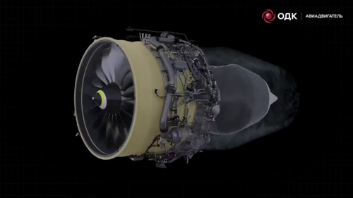 Índice de derivación de un motor turbofán