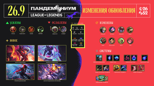 Riot Games