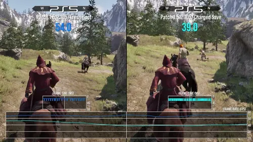 Digital Foundry
