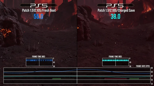 Digital Foundry