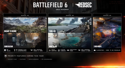 Electronic Arts
