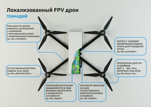 FPV-дрон «Геннадий»