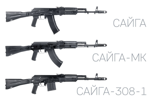 Серия карабинов «Сайга»